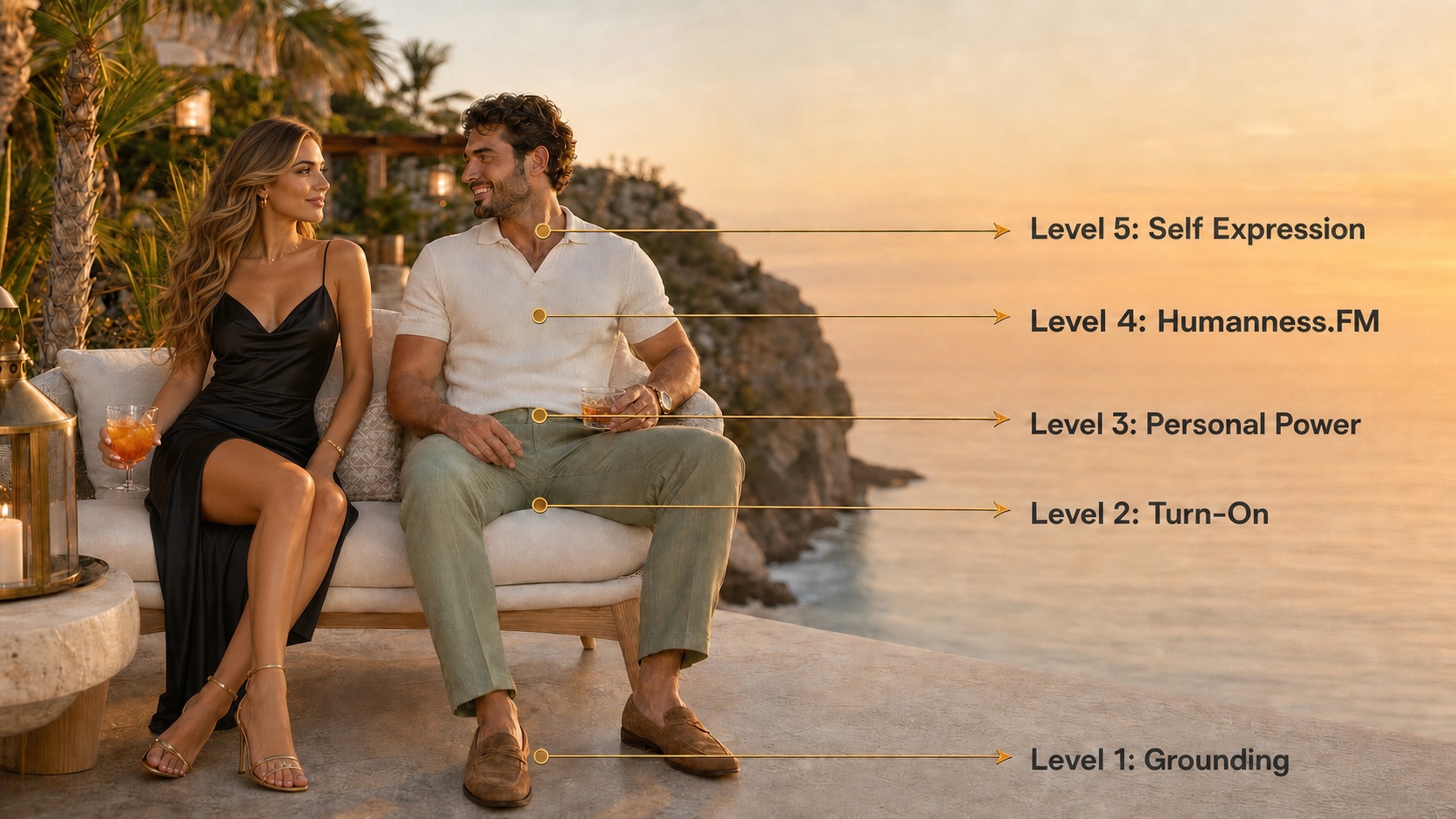 An adult man and woman roleplaying a date while training grounding, turn-on, personal power, Humanness.FM and self-expression